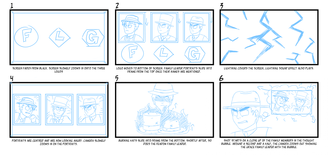 Story board page 1.png